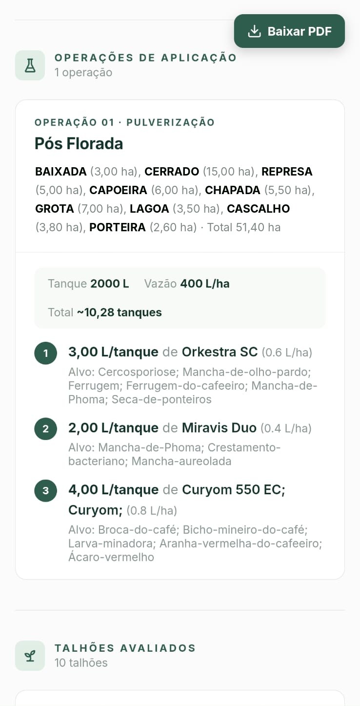 Operação de aplicação com dose por tanque e alvos