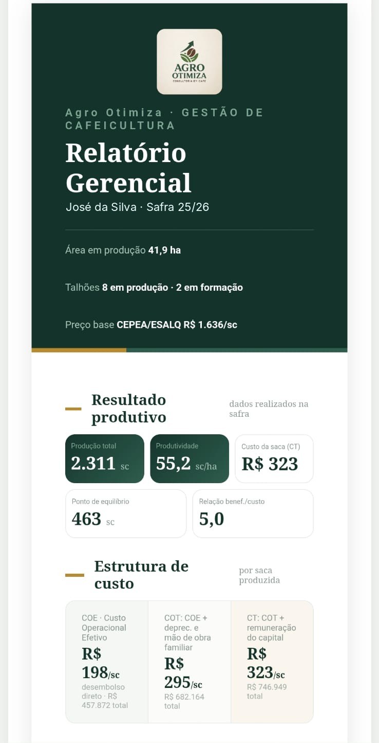 Relatório gerencial da safra no OTIMIZA